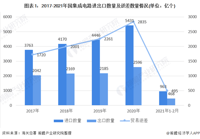 鸡西不锈钢管价格，市场分析与购买指南