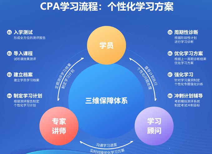 惠州雅思培训费用，全面解析与性价比考量