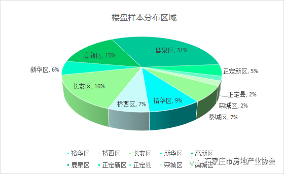 惠州高压不锈钢管价格，市场分析与购买指南