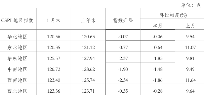 惠州钢材价格今日报价表，市场趋势与影响因素分析