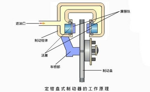 回油管电磁阀，技术原理、应用与故障排查