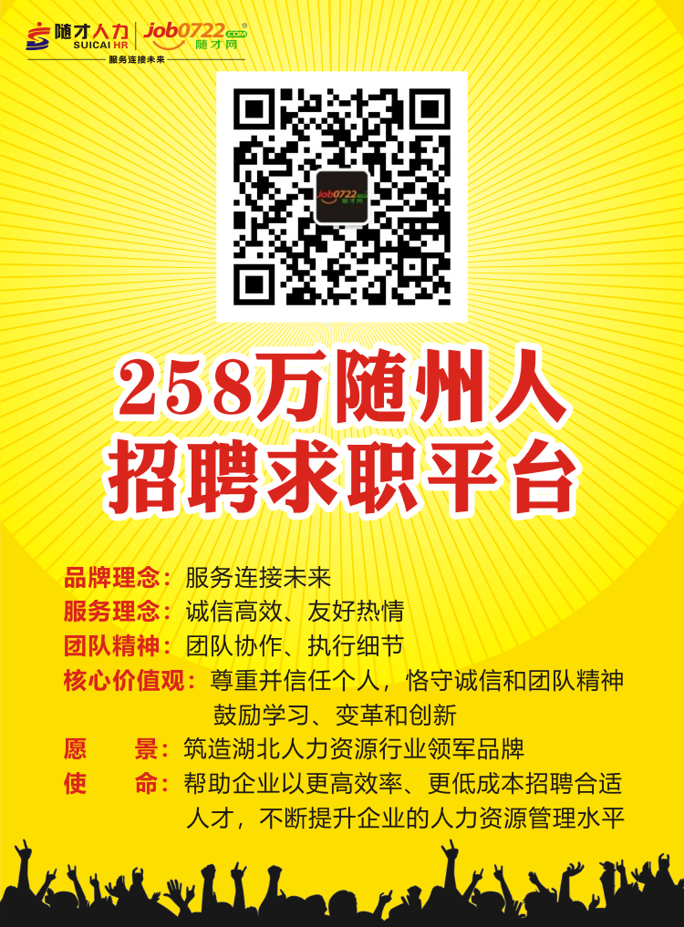 黄州人才网最新招聘信息，汇聚英才，共创未来