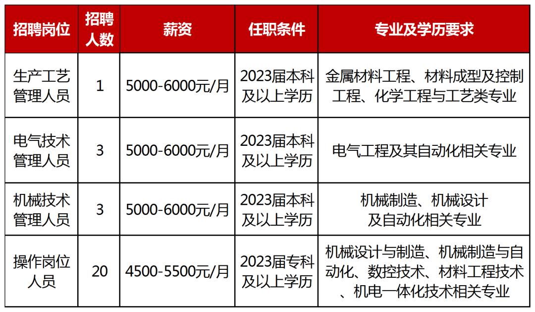 黄石人才网登录，解锁人才与机遇的桥梁