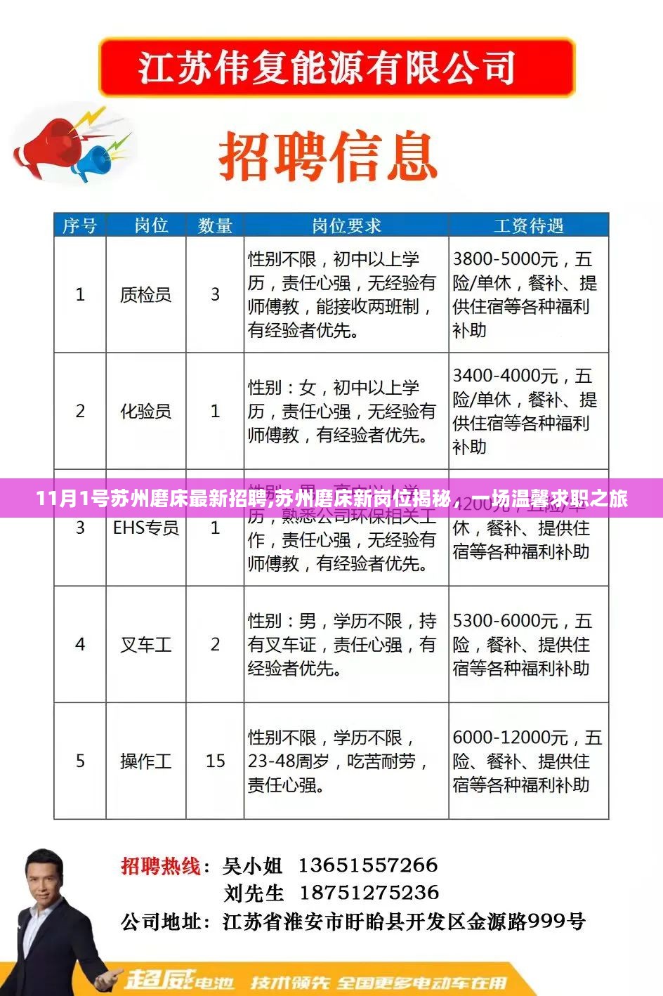 黄桥招工信息焊工最新招聘，技能与机遇的交汇点