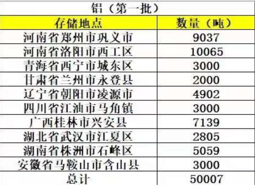 黄金铜铝期货实时行情，市场波动背后的深层逻辑与交易策略