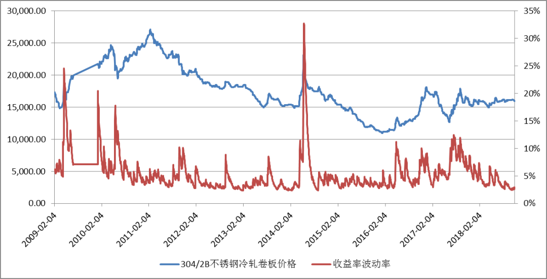 黄金不锈钢管价格，市场趋势、影响因素及购买指南