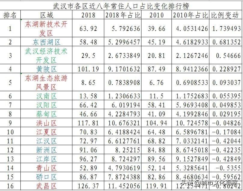 黄陂人才网站招聘信息，开启职业发展的新篇章