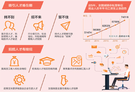 环安人才招聘信息网最新动态，挖掘行业潜力，引领人才新风向