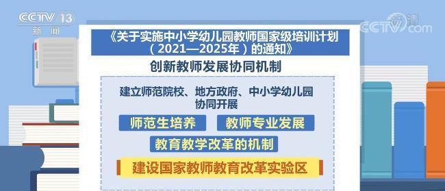 淮南市大专自学考试网，开启终身学习的智慧之门