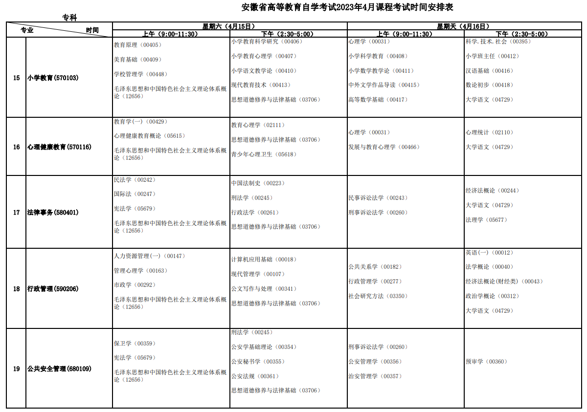 淮北官方自考网，开启终身学习的时代