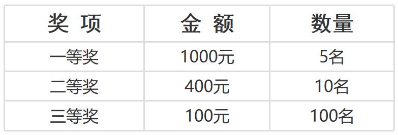 淮安人才网站地址，打造人才与机遇的交汇平台