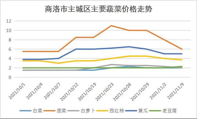 淮安今日钢材价格多少，市场波动与影响因素分析