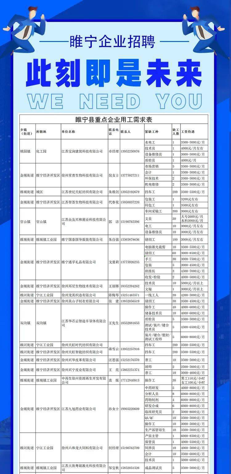 怀宁县事业单位招聘网，搭建人才与机遇的桥梁