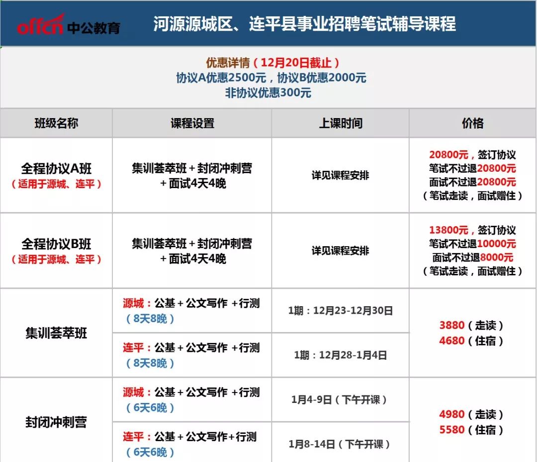 河源事业单位招聘网，开启公职之路的新篇章