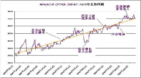 河北无缝不锈钢管价格，市场趋势、影响因素及未来展望