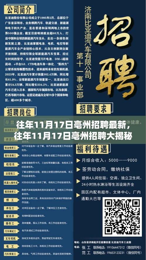 毫州古井招工信息最新招聘，开启职业生涯的新篇章