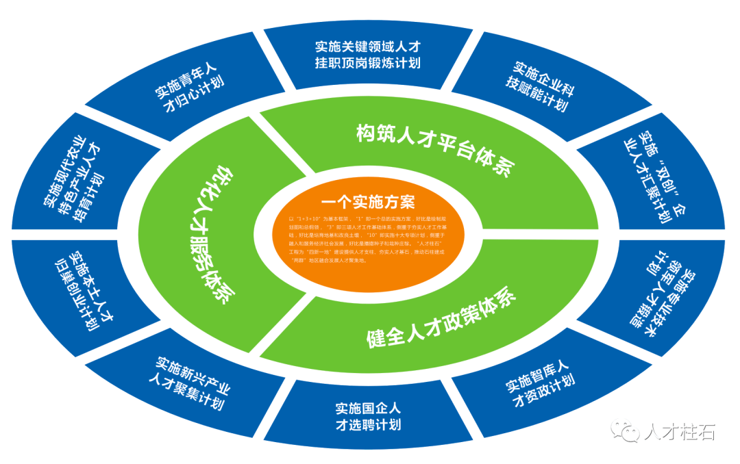 航埠人才网，构建高效人才流动平台的探索与实践