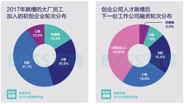 杭州找工作的人才网站，连接梦想与机遇的桥梁
